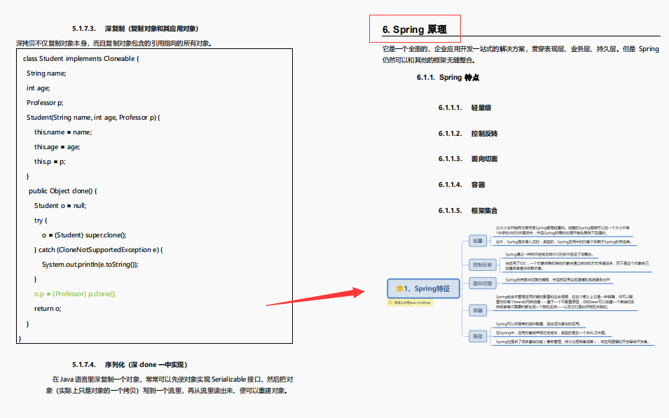 劍指大廠！阿里內部瘋傳的Java面試與學習進階寶典我粉了