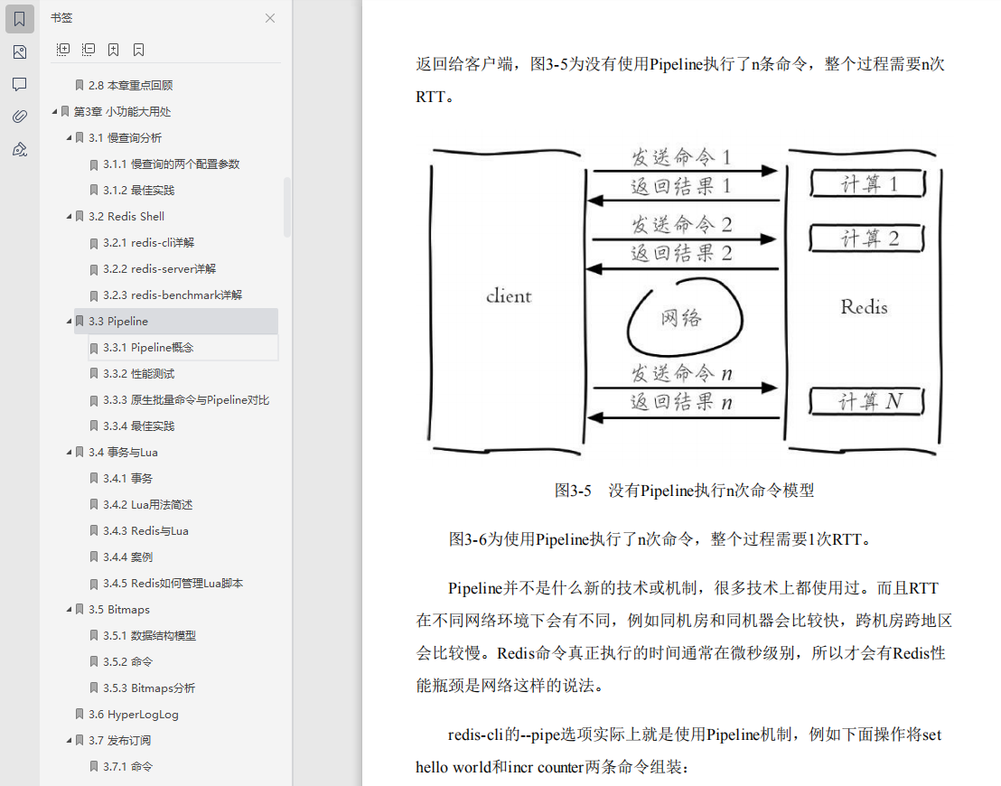 好評炸裂！這是什么神仙redis寶典？圈內大佬都說“最NB”