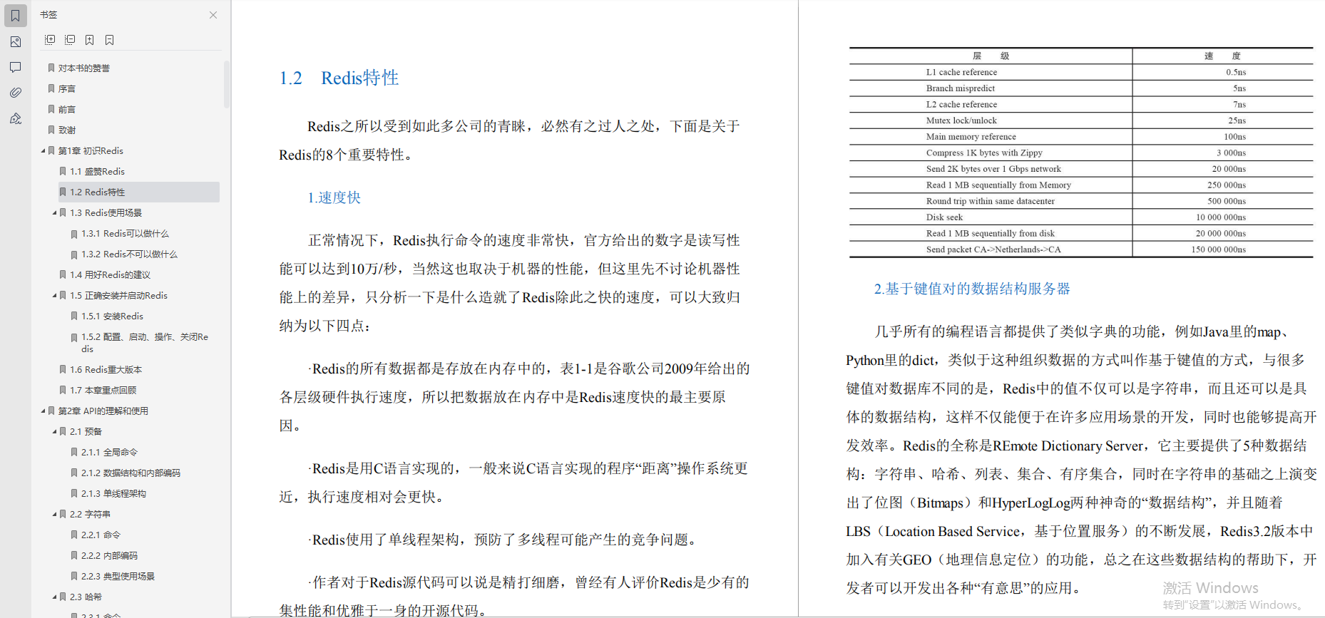 好評炸裂！這是什么神仙redis寶典？圈內大佬都說“最NB”