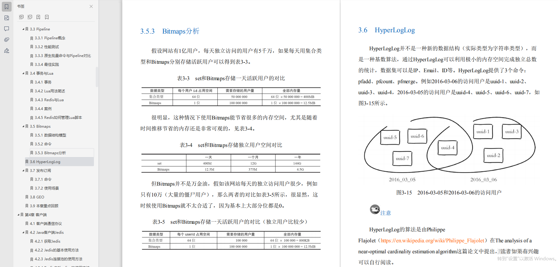 好評炸裂！這是什么神仙redis寶典？圈內大佬都說“最NB”