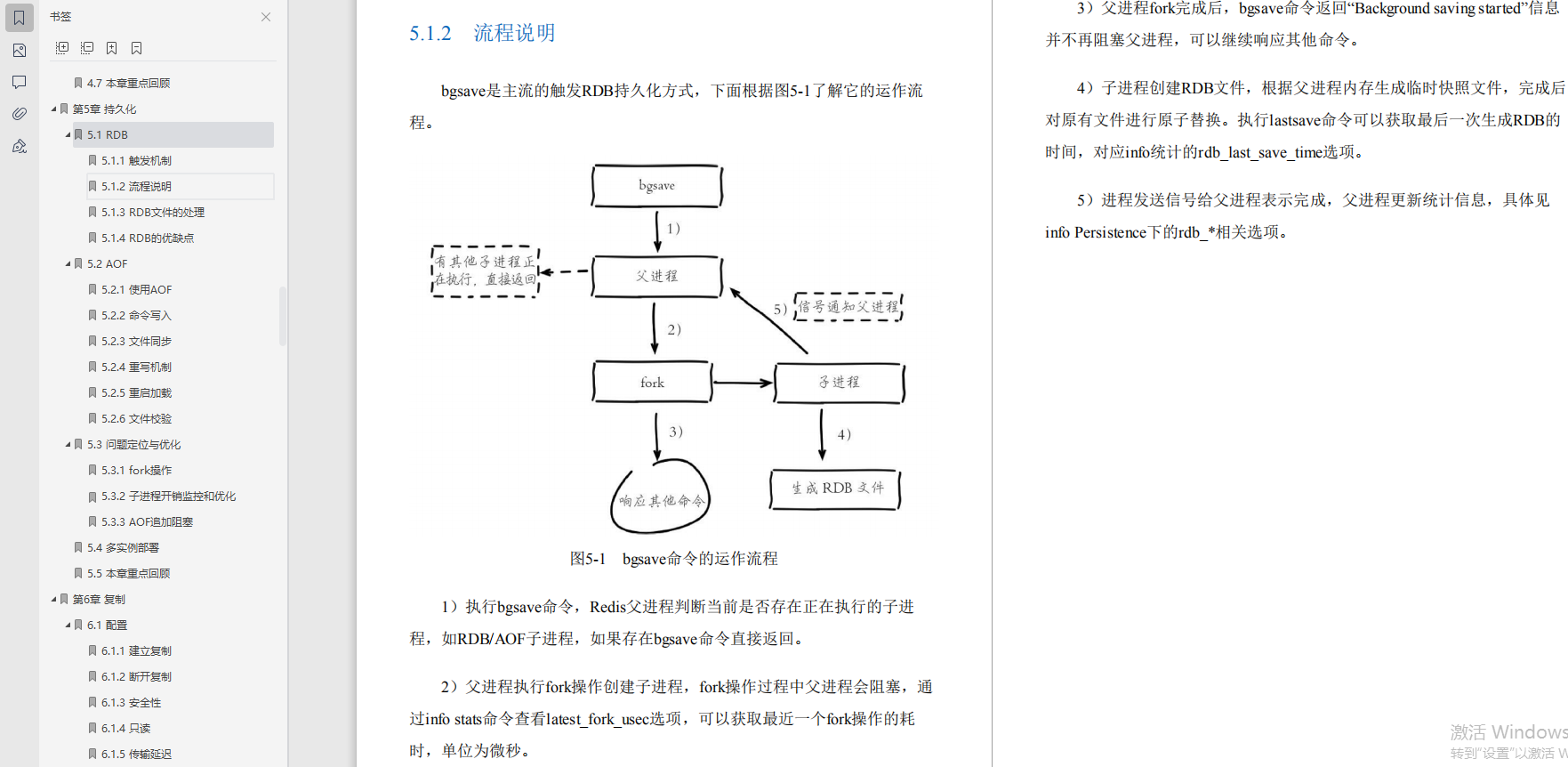 好評炸裂！這是什么神仙redis寶典？圈內大佬都說“最NB”