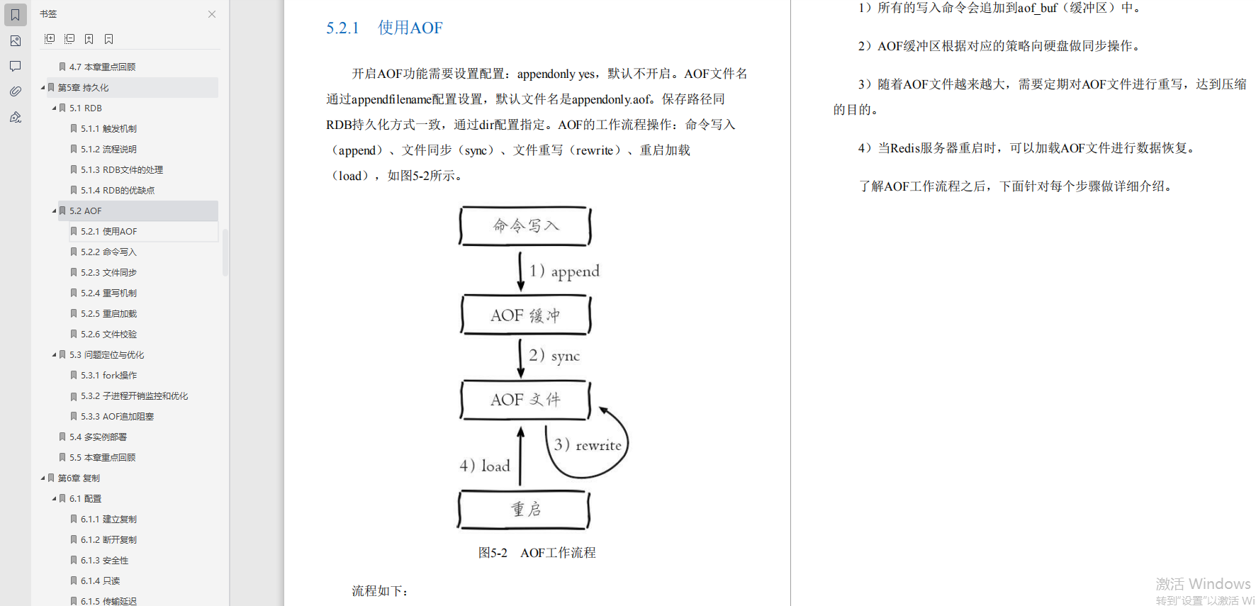 好評炸裂！這是什么神仙redis寶典？圈內大佬都說“最NB”