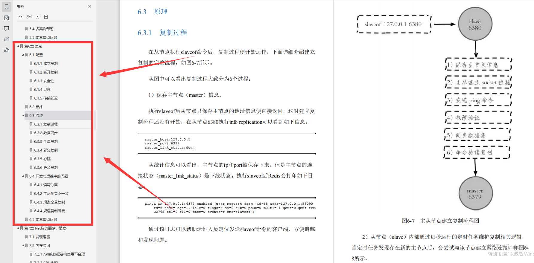 好評炸裂！這是什么神仙redis寶典？圈內大佬都說“最NB”