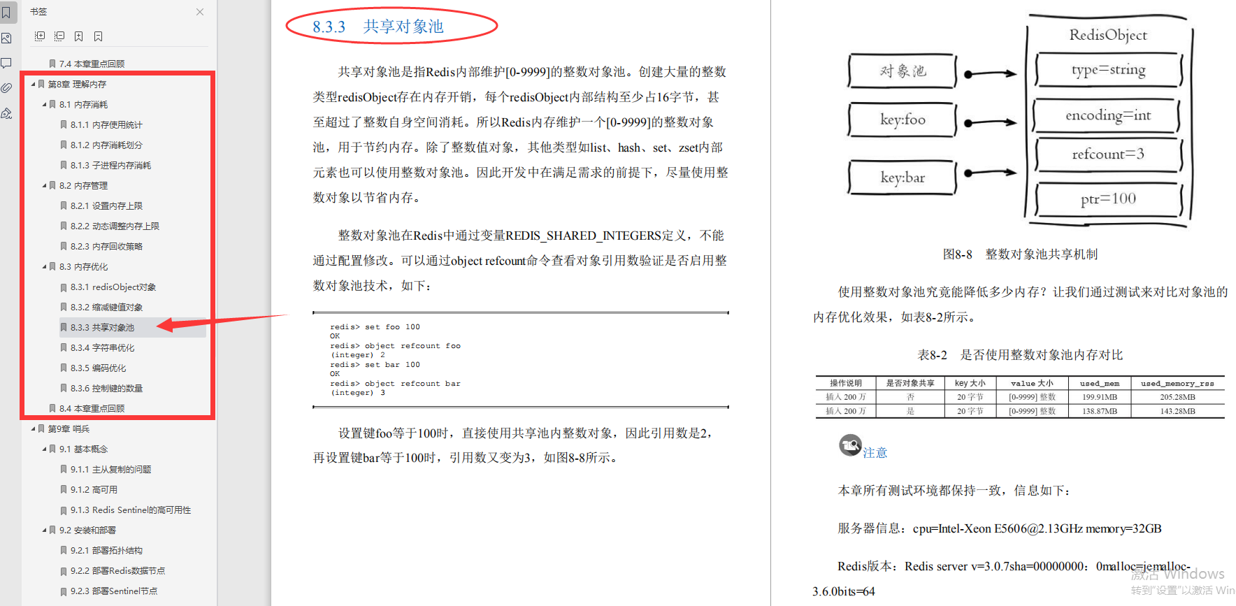 好評炸裂！這是什么神仙redis寶典？圈內大佬都說“最NB”