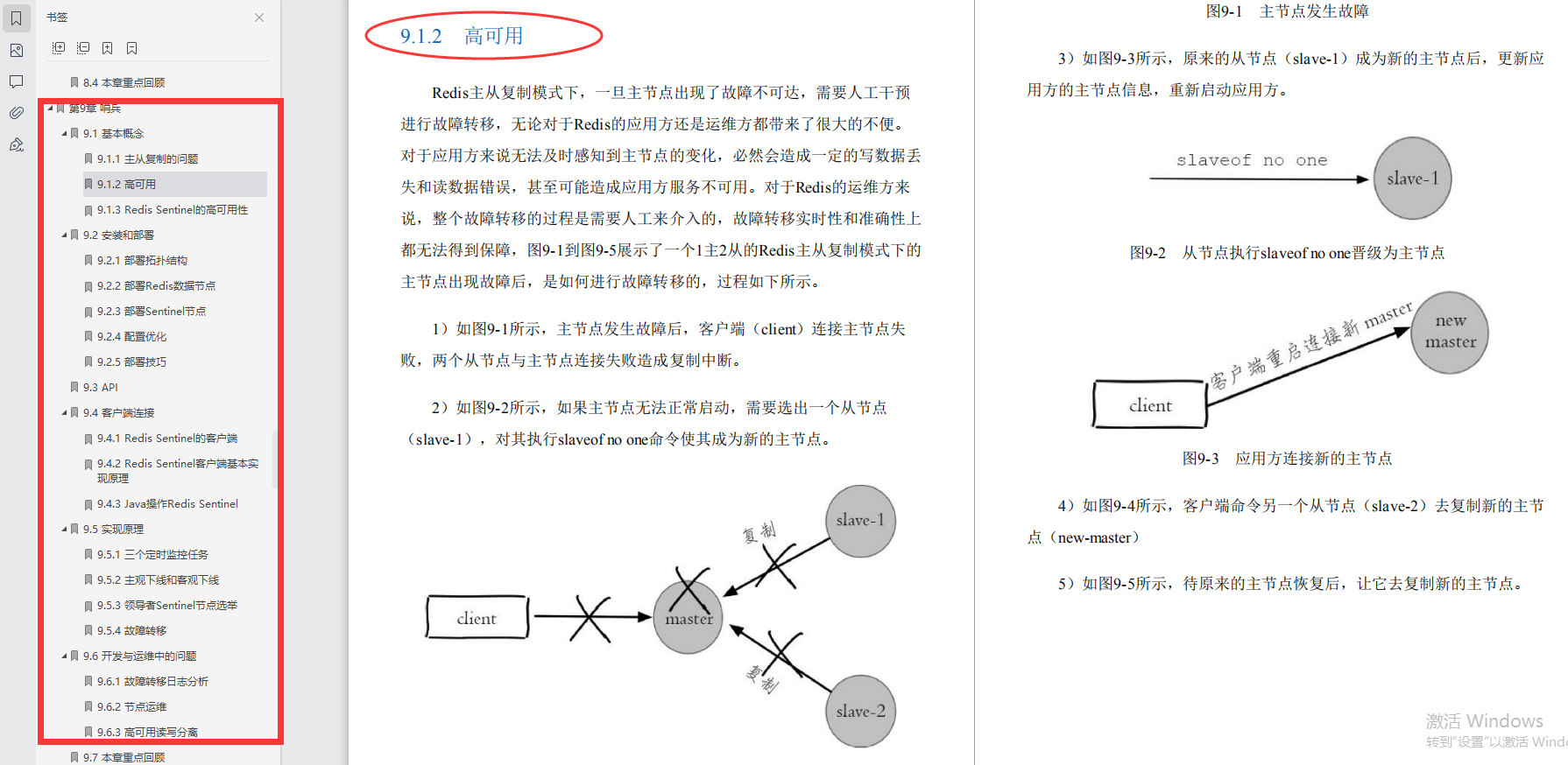 好評炸裂！這是什么神仙redis寶典？圈內大佬都說“最NB”
