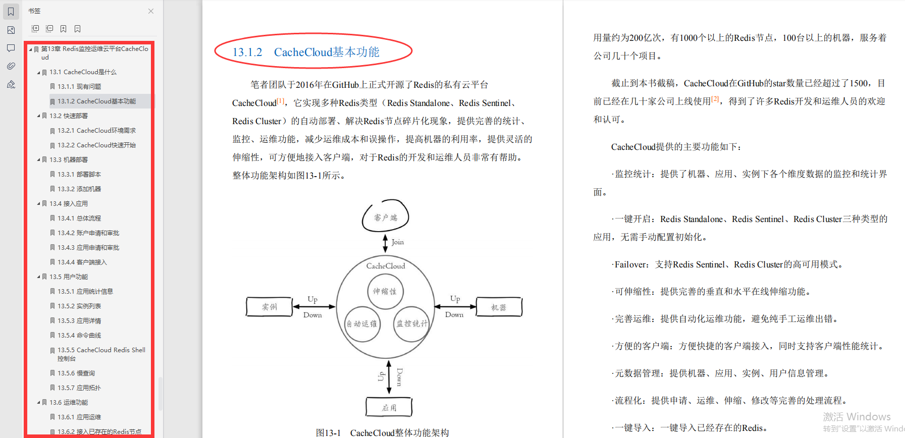 好評炸裂！這是什么神仙redis寶典？圈內大佬都說“最NB”