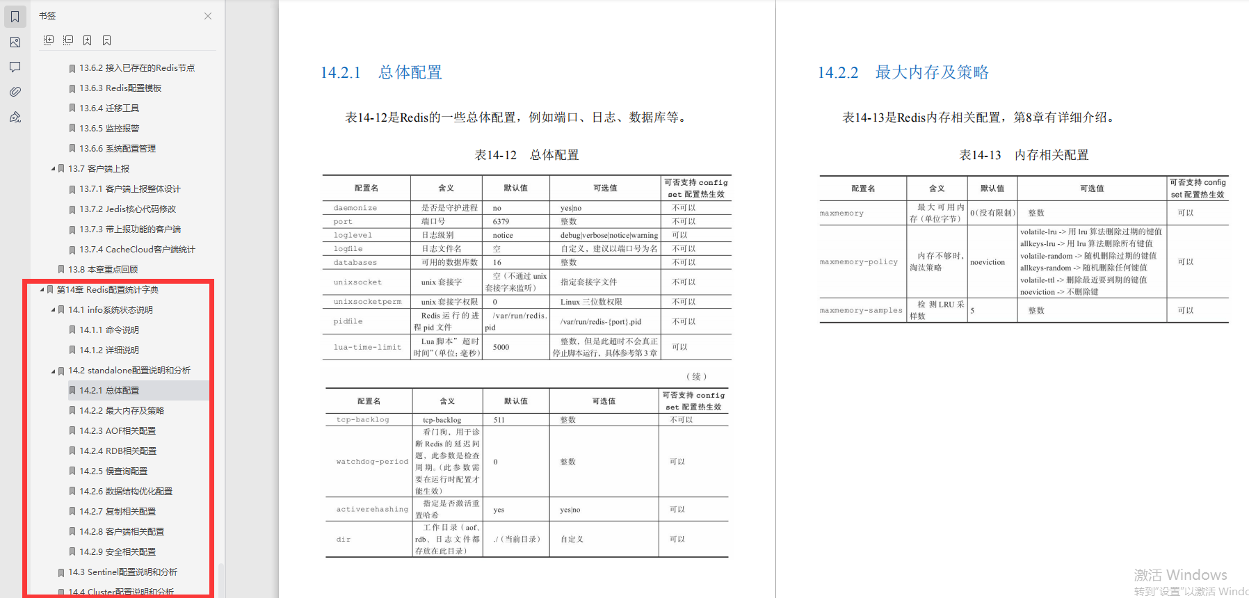 好評炸裂！這是什么神仙redis寶典？圈內大佬都說“最NB”