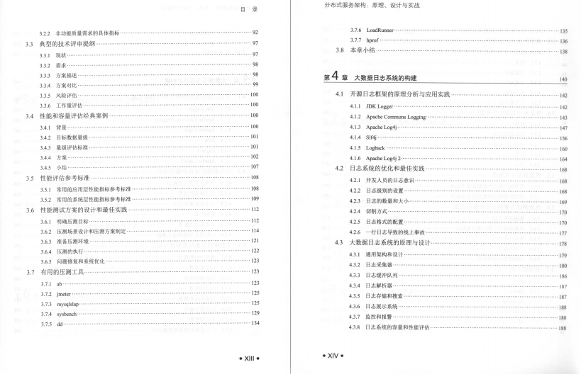 2020最新出爐BAT架構實戰檔案：多執行緒與高并發+分布式+微服務