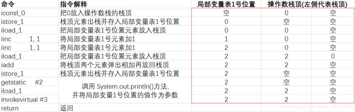 在這里插入圖片描述