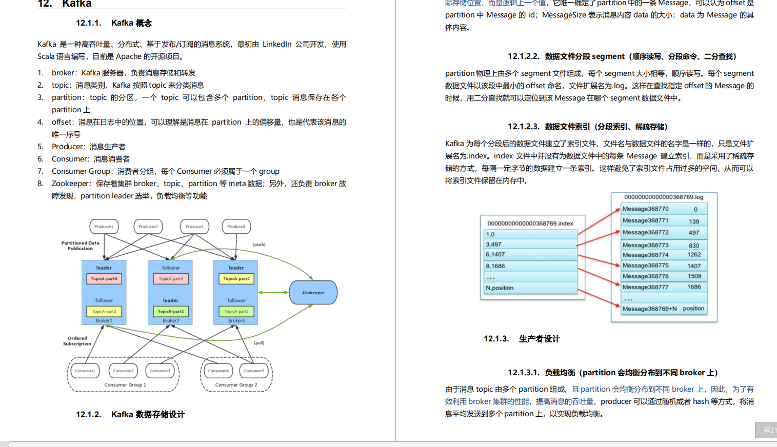 阿里作業6年，熬到P7就剩這份學習筆記了，已助朋友拿到7個Offer