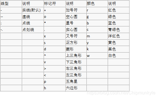 在這里插入圖片描述