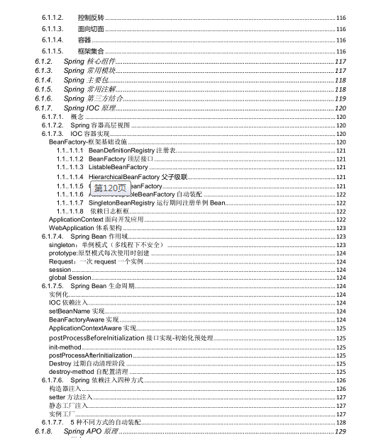 學透這份300頁的2020最新java面試題及答案，讓你成功定位阿里P8