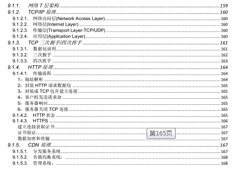 學透這份300頁的2020最新java面試題及答案，讓你成功定位阿里P8