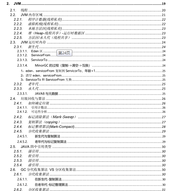 學透這份300頁的2020最新java面試題及答案，讓你成功定位阿里P8