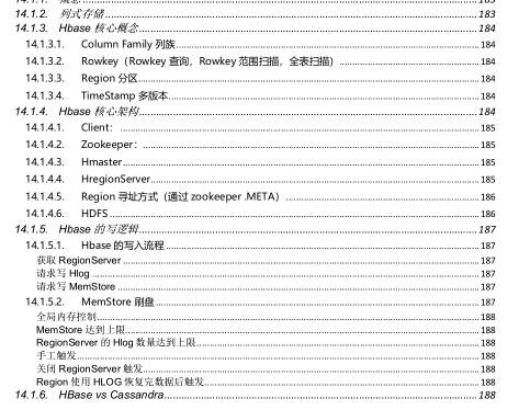 學透這份300頁的2020最新java面試題及答案，讓你成功定位阿里P8