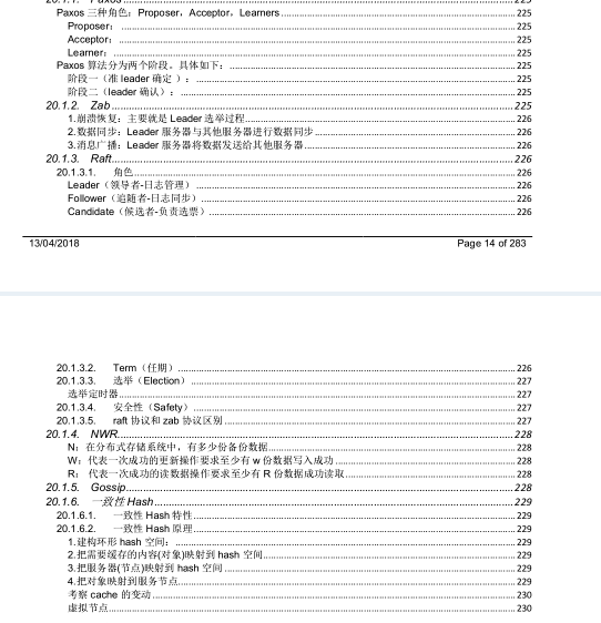 學透這份300頁的2020最新java面試題及答案，讓你成功定位阿里P8