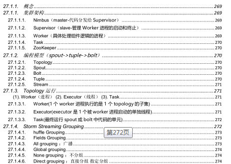 學透這份300頁的2020最新java面試題及答案，讓你成功定位阿里P8