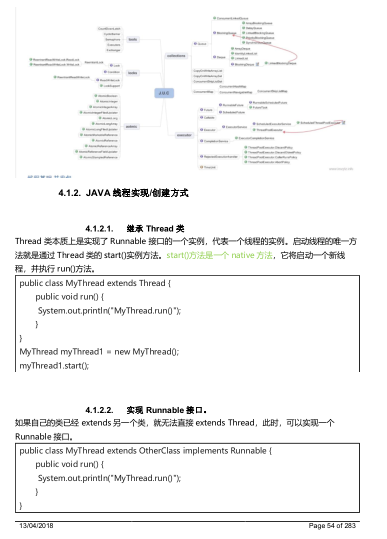 學透這份300頁的2020最新java面試題及答案，讓你成功定位阿里P8