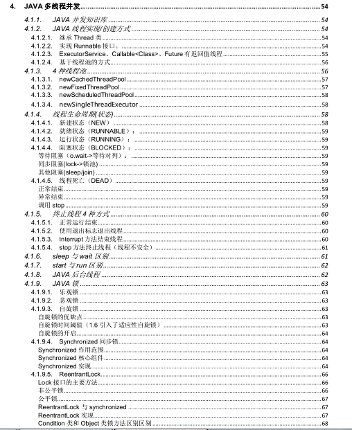 學透這份300頁的2020最新java面試題及答案，讓你成功定位阿里P8