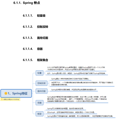 學透這份300頁的2020最新java面試題及答案，讓你成功定位阿里P8
