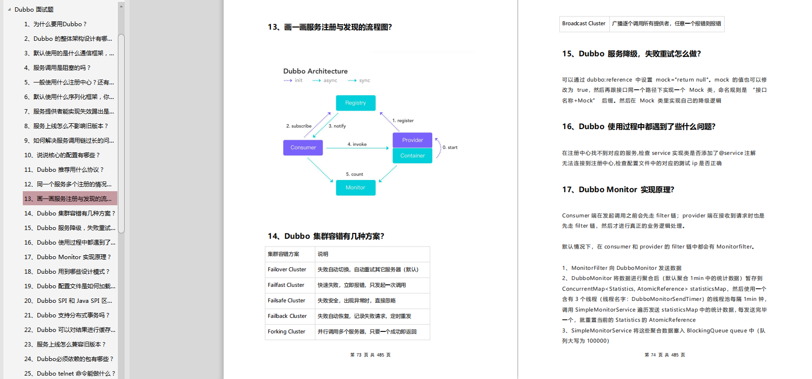 金三銀四面試大廠屢屢失敗，最終入職阿里java崗，我經歷啥？