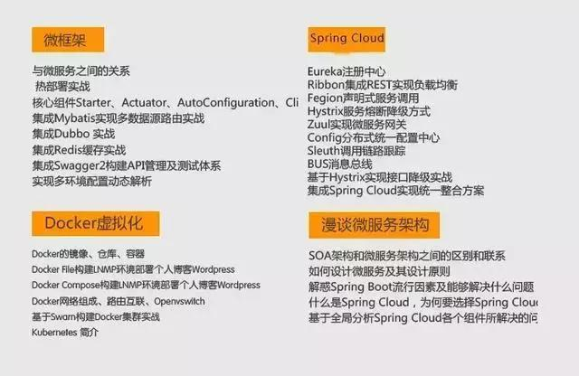 阿里資深架構師談：Java程式員怎么做才能有最高最好的學習效率！