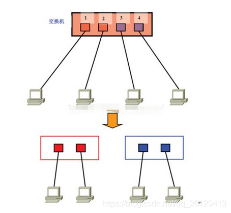 在這里插入圖片描述