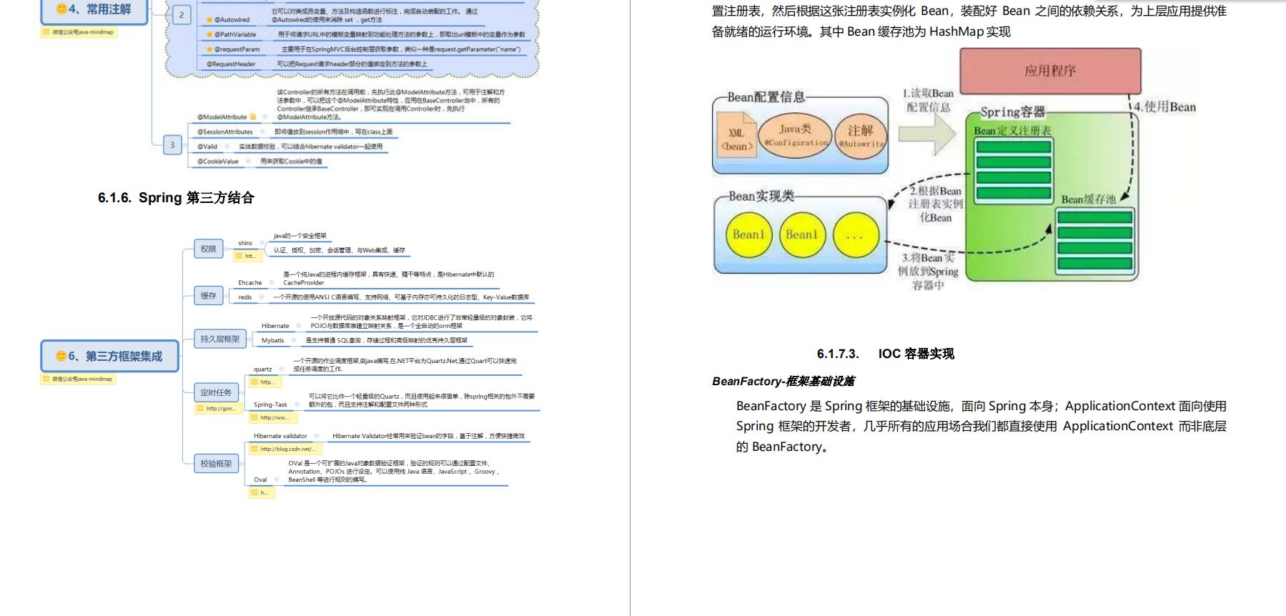 一份阿里大佬10年整理PDF帶你深入理解java核心知識進大廠必刷！