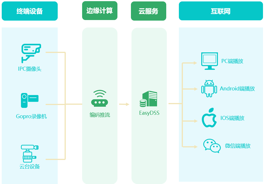 微信截圖_20201204152134.png