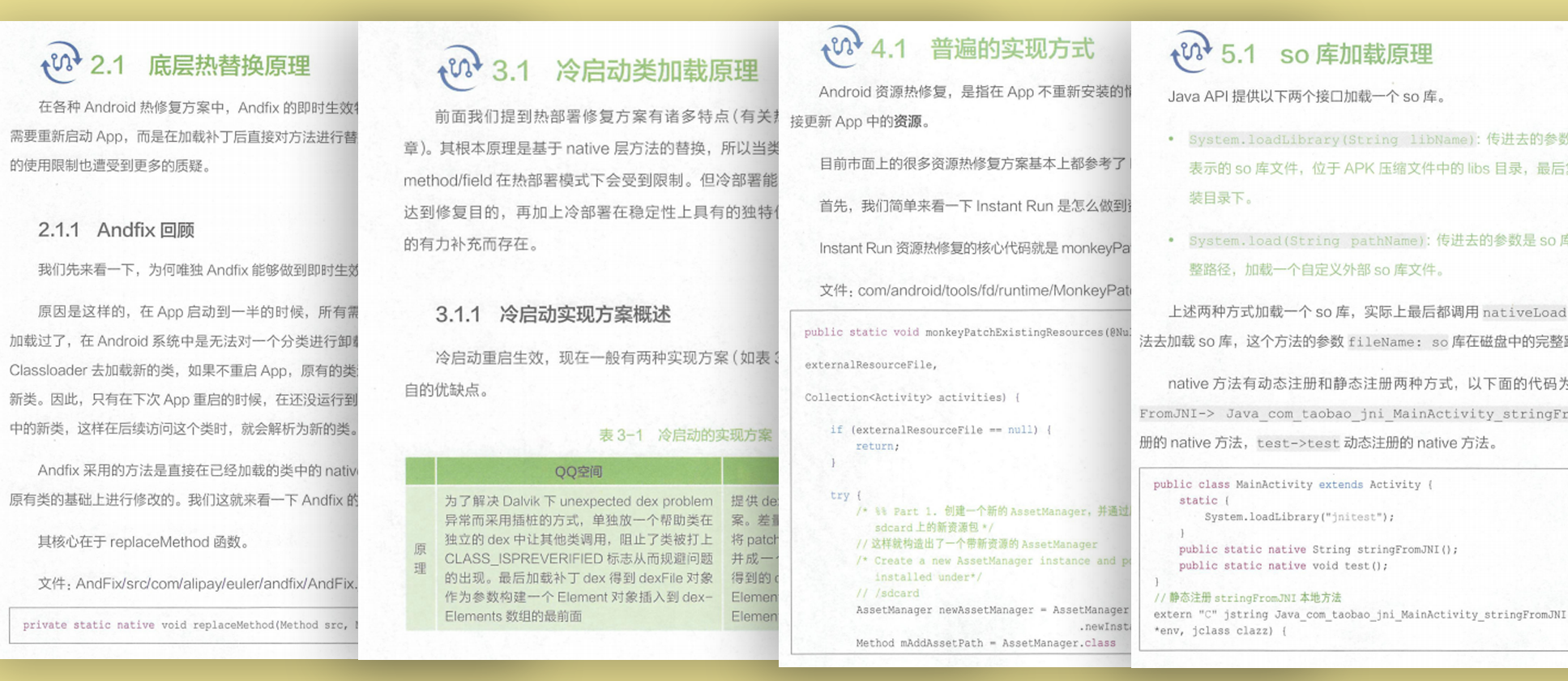 熱修復技術原理電子書內容