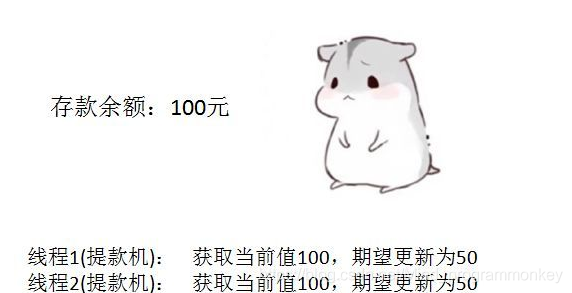 [外鏈圖片轉存失敗,源站可能有防盜鏈機制,建議將圖片保存下來直接上傳(img-jqKlKu4F-1606980160101)(D:\software\typora\workplace\imgs_cas\11.png)]