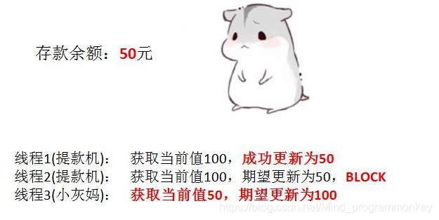 [外鏈圖片轉存失敗,源站可能有防盜鏈機制,建議將圖片保存下來直接上傳(img-7x9njn5l-1606980160102)(D:\software\typora\workplace\imgs_cas\12.png)]