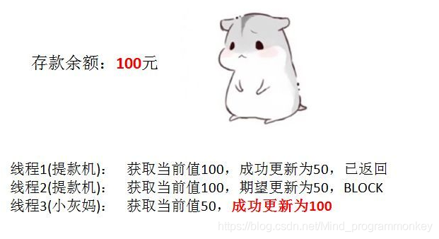 [外鏈圖片轉存失敗,源站可能有防盜鏈機制,建議將圖片保存下來直接上傳(img-g64tW9Mi-1606980160104)(D:\software\typora\workplace\imgs_cas\13.png)]