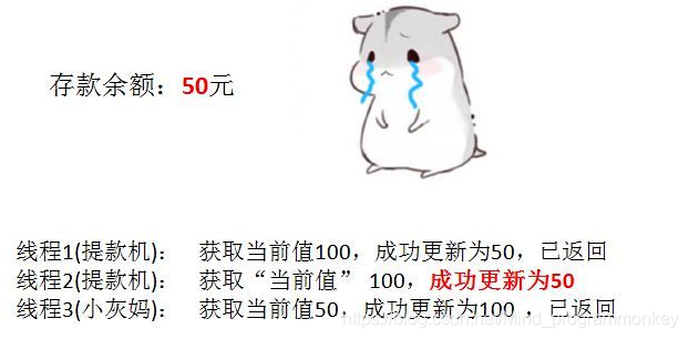 [外鏈圖片轉存失敗,源站可能有防盜鏈機制,建議將圖片保存下來直接上傳(img-PpzTh3ZY-1606980160104)(D:\software\typora\workplace\imgs_cas\14.png)]