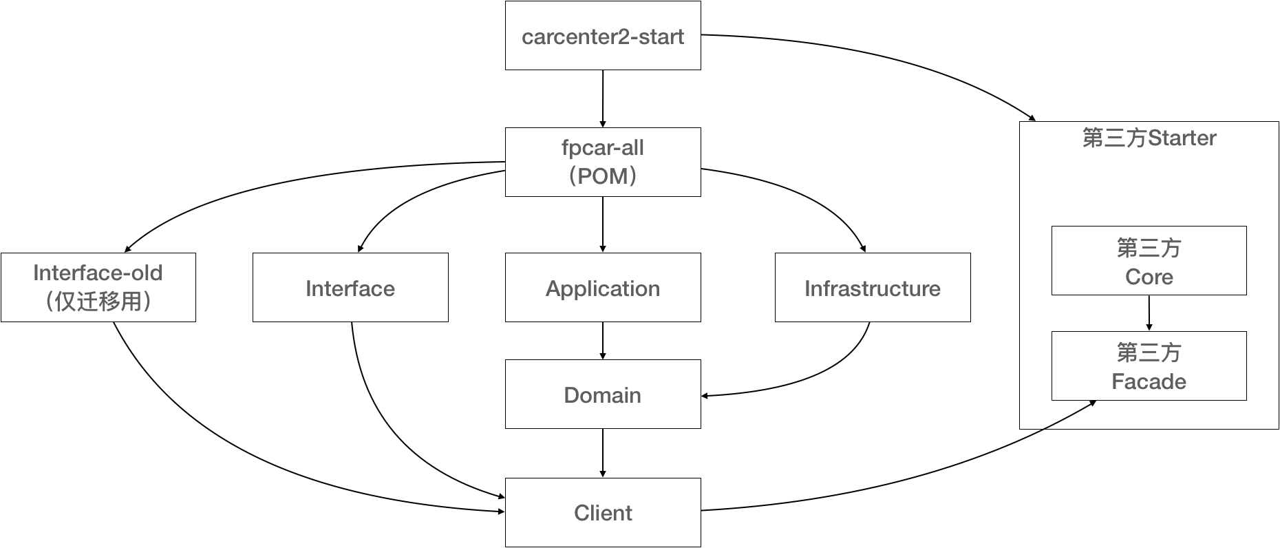 image-20200113182703322.png