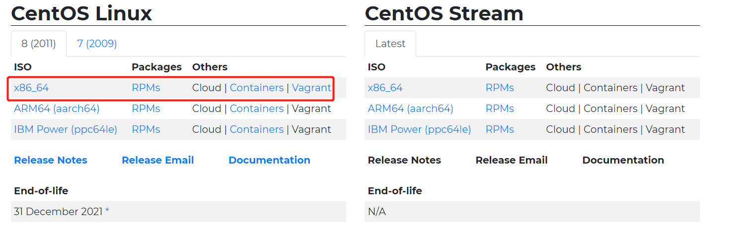 下載Centos8的鏡像
