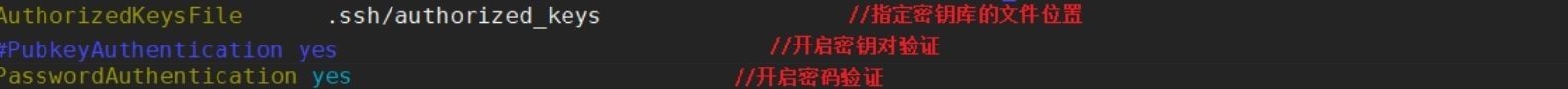 在這里插入圖片描述
