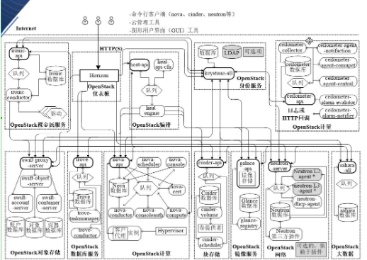 image-20201209145004782