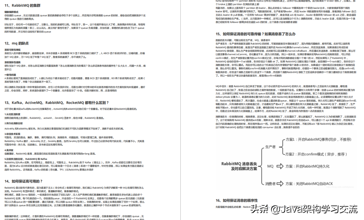 這套Github上40K+star面試筆記，可以幫你搞定95%以上的Java面試