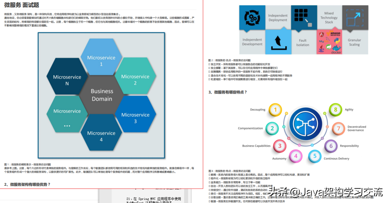 這套Github上40K+star面試筆記，可以幫你搞定95%以上的Java面試