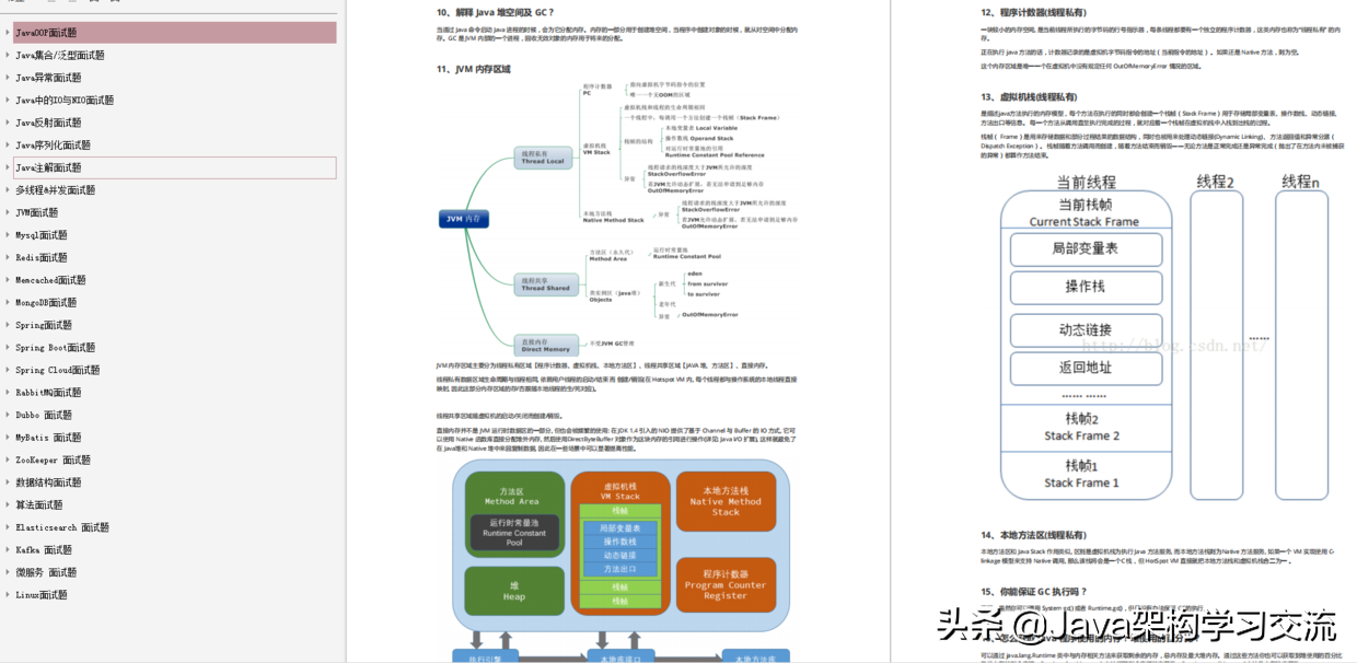 這套Github上40K+star面試筆記，可以幫你搞定95%以上的Java面試