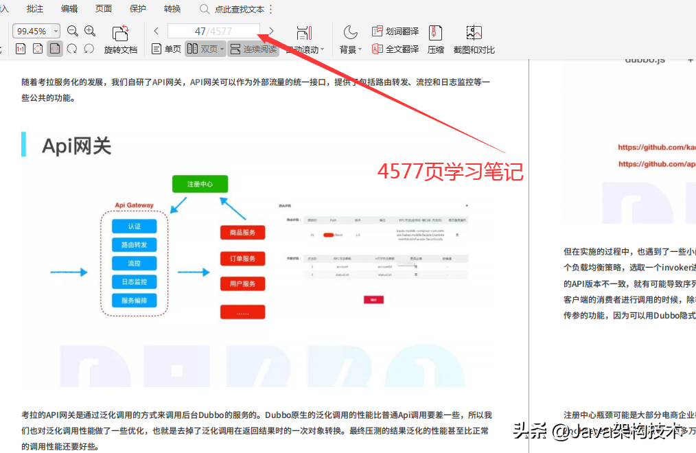 這份4577頁的Java面試PDF，讓我成功斬獲阿里、位元組等大廠offer