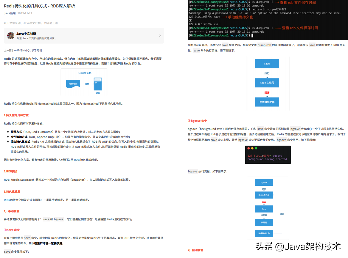這份4577頁的Java面試PDF，讓我成功斬獲阿里、位元組等大廠offer