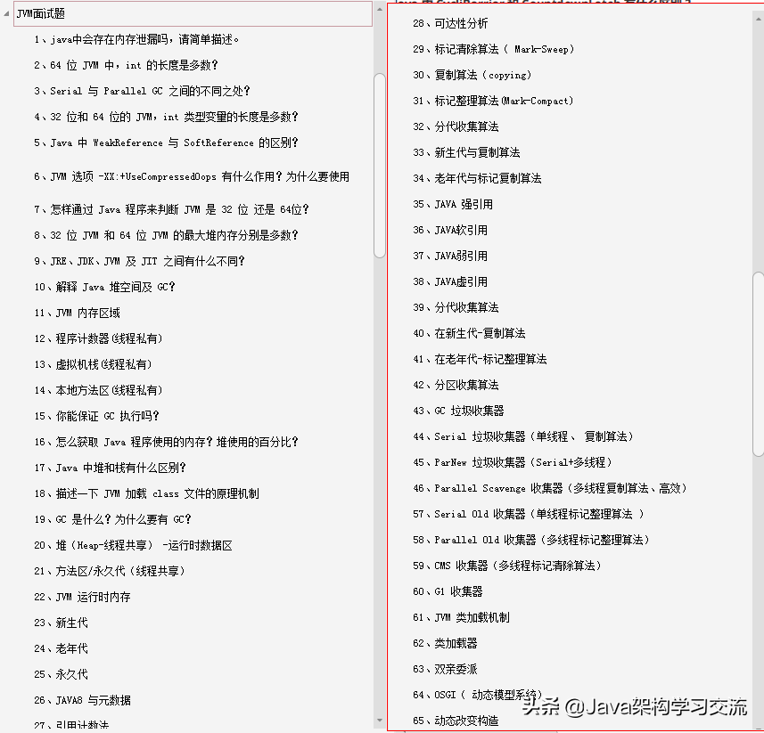 這套Github上40K+star面試筆記，可以幫你搞定95%以上的Java面試