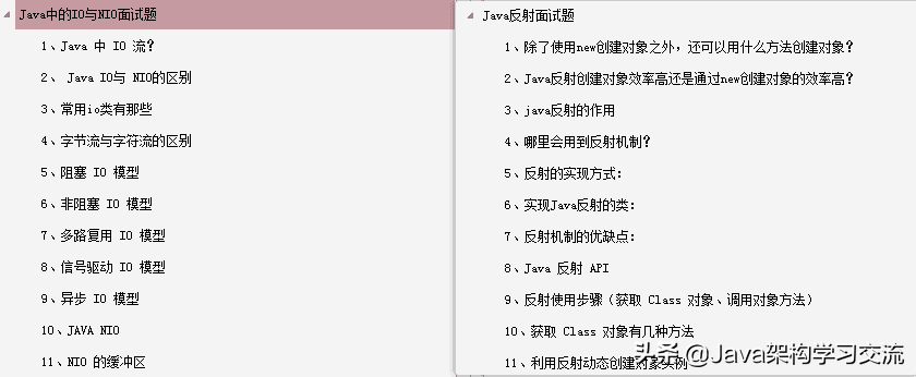 這套Github上40K+star面試筆記，可以幫你搞定95%以上的Java面試
