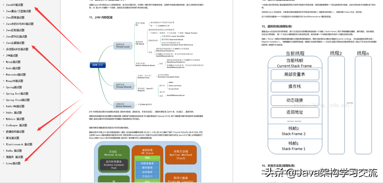 這套Github上40K+star面試筆記，可以幫你搞定95%以上的Java面試