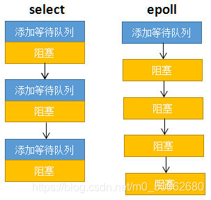 在這里插入圖片描述