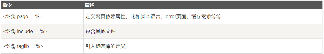 這里是參考