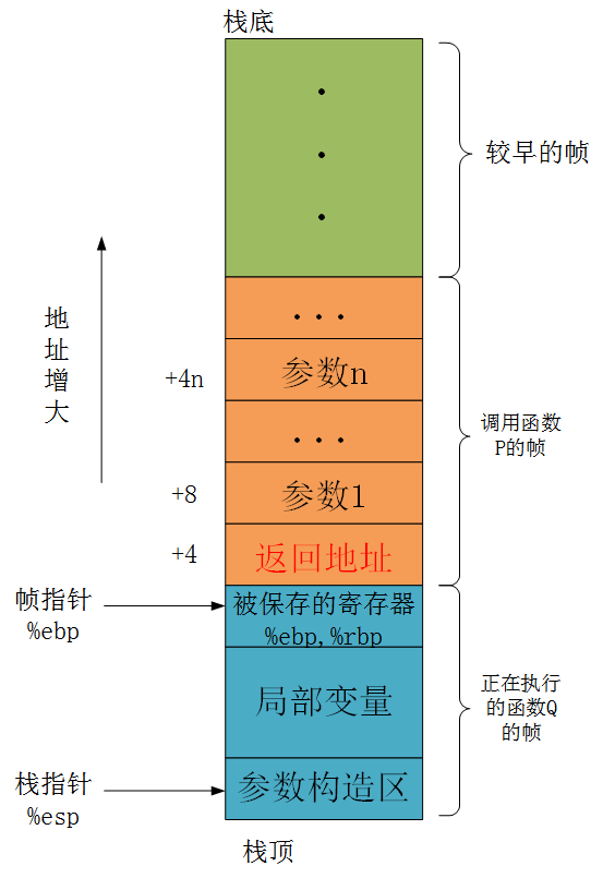 image-20201126210739090