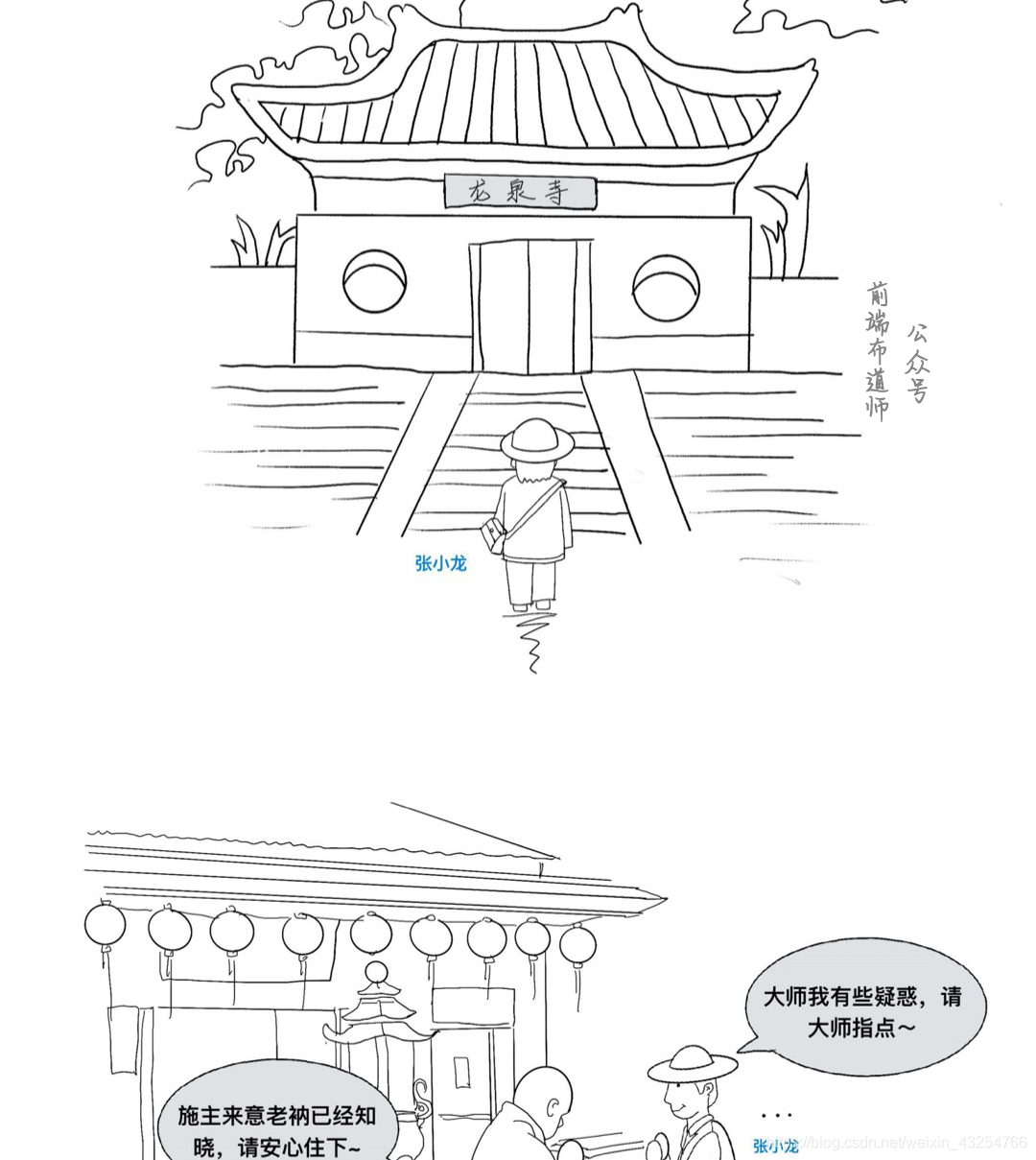 在這里插入圖片描述
